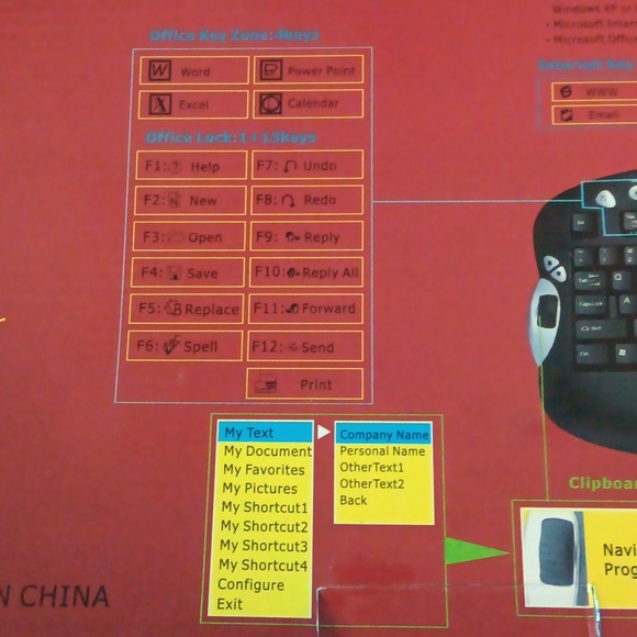 Office keyboard  New - Picture 4 of 12